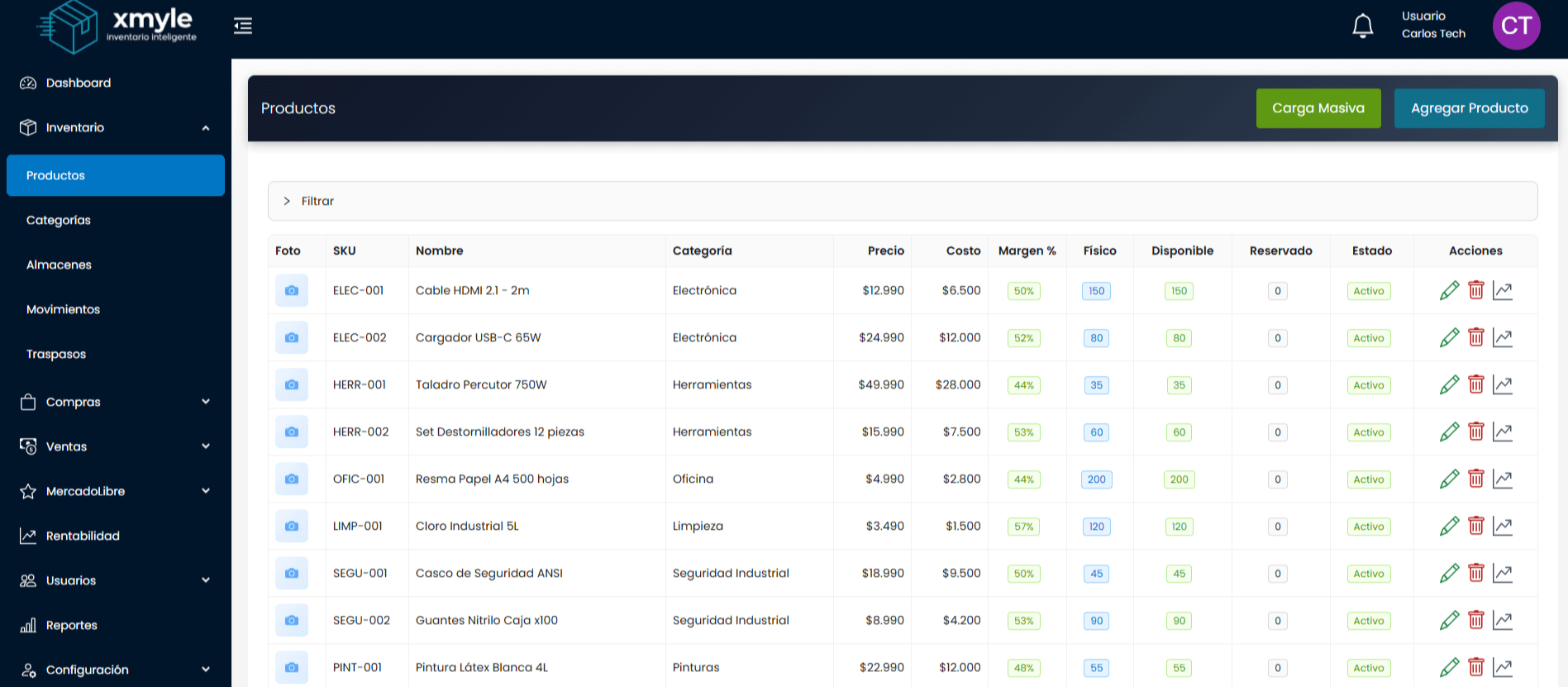 Xmyle — Gestión de Productos