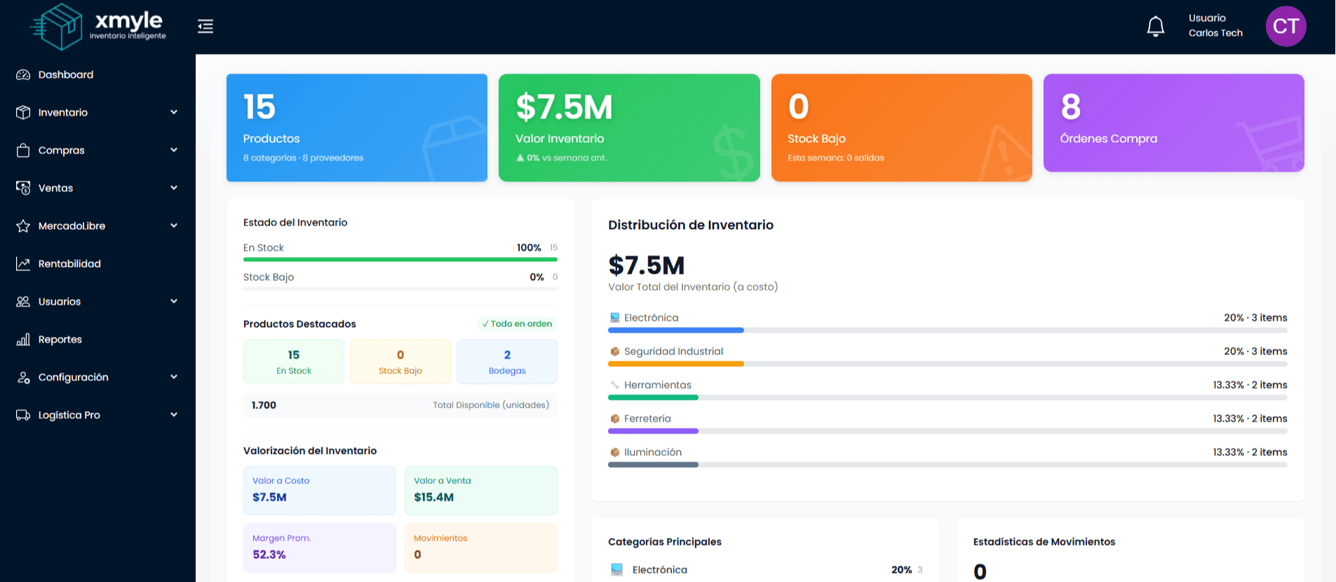 Xmyle — Dashboard de Inventario